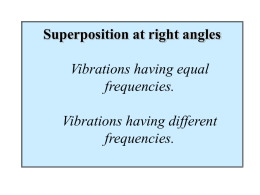 Superposition at right angles