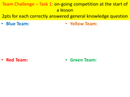 Using Competition to Improve Learning