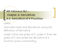 AP Calculus BC – 3.6 Chain Rule 1