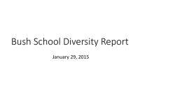 Annual Diversity Report