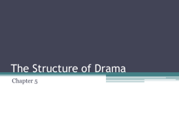 The Structure of Drama - Carroll County Schools