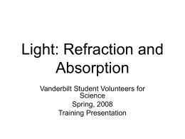 Light: Refraction and Absorption