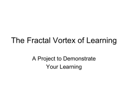 The Fractal Vortex of Learning