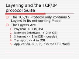 Layering and the TCP/IP protocol Suite