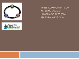 Three components of an SBAC Performance Task