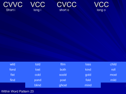 CVVC VCC CVCC VCC - Education Extras