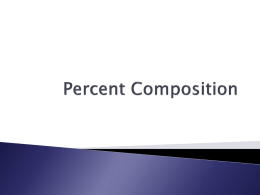 Percent Composition - Jefferson Forest High School