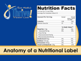 Anatomy of a Nutritional Label