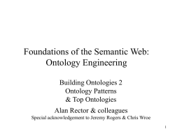 Foundations of the Semantic Web
