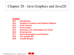 Chapter 28 - Java Graphics and Java2D