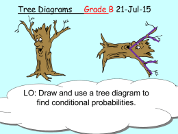 Probability Tree Diagrams