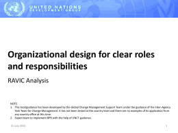 Organizational design for clear accountabilities and