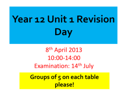 Year 12 Unit 1 Revision Day