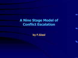 A 9 stage model of conflict escalation,