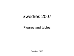 Swedres 2007