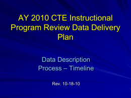 2007 Program Review