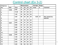 Control chart (Ex 5-3) - Suranaree University of Technology