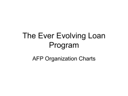 The Ever Evolving Loan Program