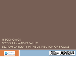 IB Economics Section 1.4 Market Failure Section 2.4 Equity