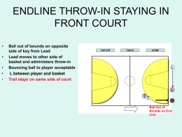 ENDLINE THROW-IN STAYING IN FRONT COURT