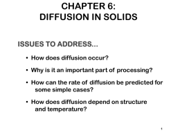 CHAPTER 5: DIFFUSION IN SOLIDS