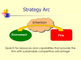 Models of Business and Strategic management