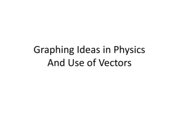 Graphing Ideas in Physics