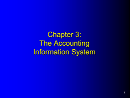 Chapter 3: Processing Accounting Information