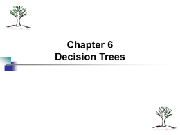 Chapter 6 Decision Trees - Data Miners Inc. We wrote the