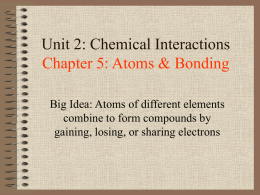Unit 1: Chemical Building Blocks Chapter 1: Introduction