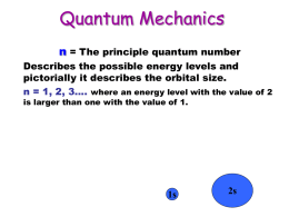 Quantum Mechanics - South Kingstown High School