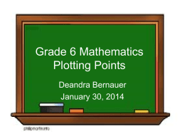 Grade 6 Mathematics Plotting Points