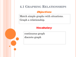 4.1 Graphing Relationships