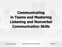 Communicating in Teams and Mastering Listening and