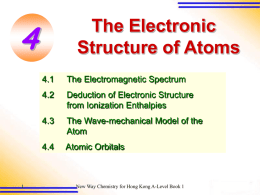 Ch.4 The Electronic Structure of Atoms