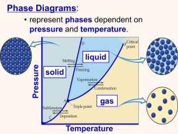 Chapter 11 Intermolecular Forces