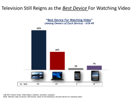 Television Still Reigns as the Best Device For Watching Video