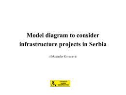Model diagram to consider infrastructure projects in Serbia