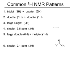 NMR – Effect of Magnetic Field