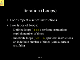 Iteration (Loops) - AP Computer Science