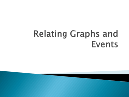 Relating Graphs and Events - Mr. Lothamer's Classes: