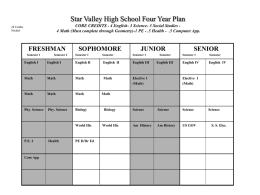 Star Valley High School Four Year Plan CREDITS