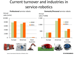Current turnover and industries in service