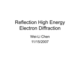 Reflection High Energy Electron Diffraction