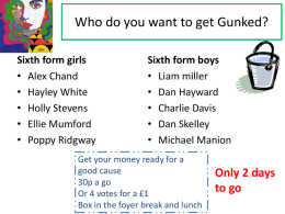 Who do you want to get Gunked?