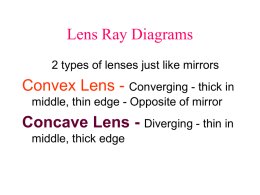 Ray Diagrams: Concave Mirrors