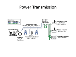 Power Transmission
