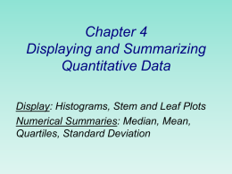 Chapter 4 Displaying and Summarizng Quantitative Data