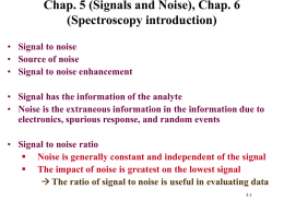 Chap. 5 (Signals and Noise), Chap. 6 (Spectroscopy
