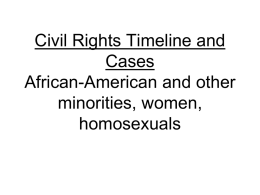 Civil Rights Timeline, Groups, and Terms